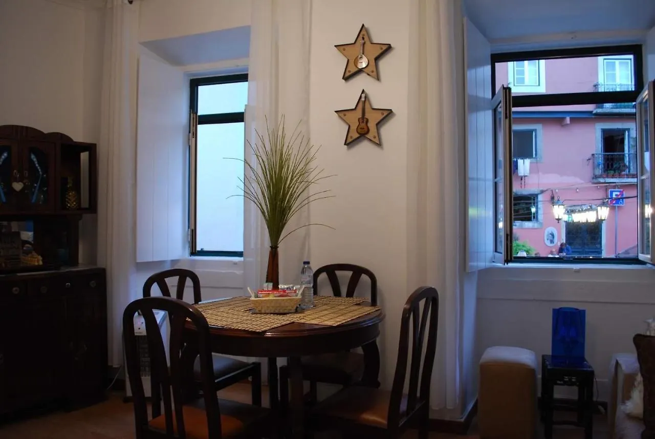 Appartement The Spot In Alfama à Lisboa Portugal